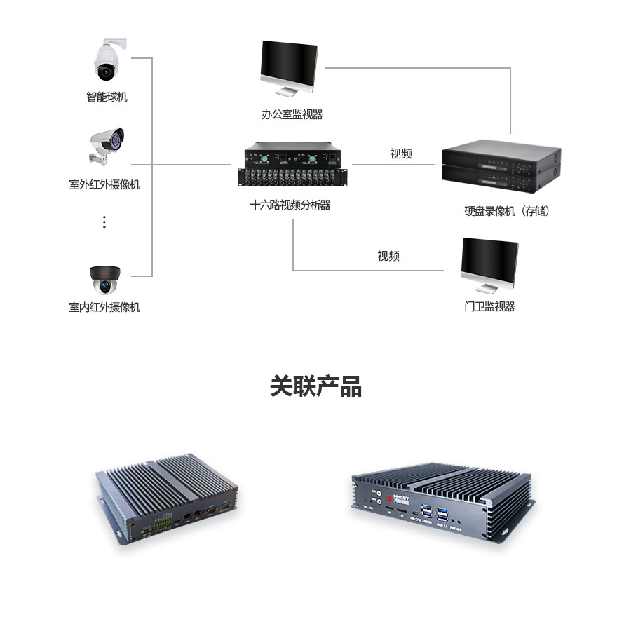 智慧工地解决方案_副本2.jpg