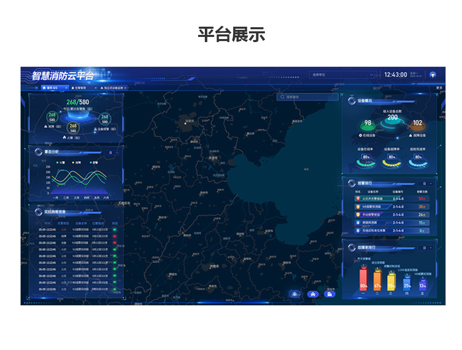 消防物联网解决方案5.jpg