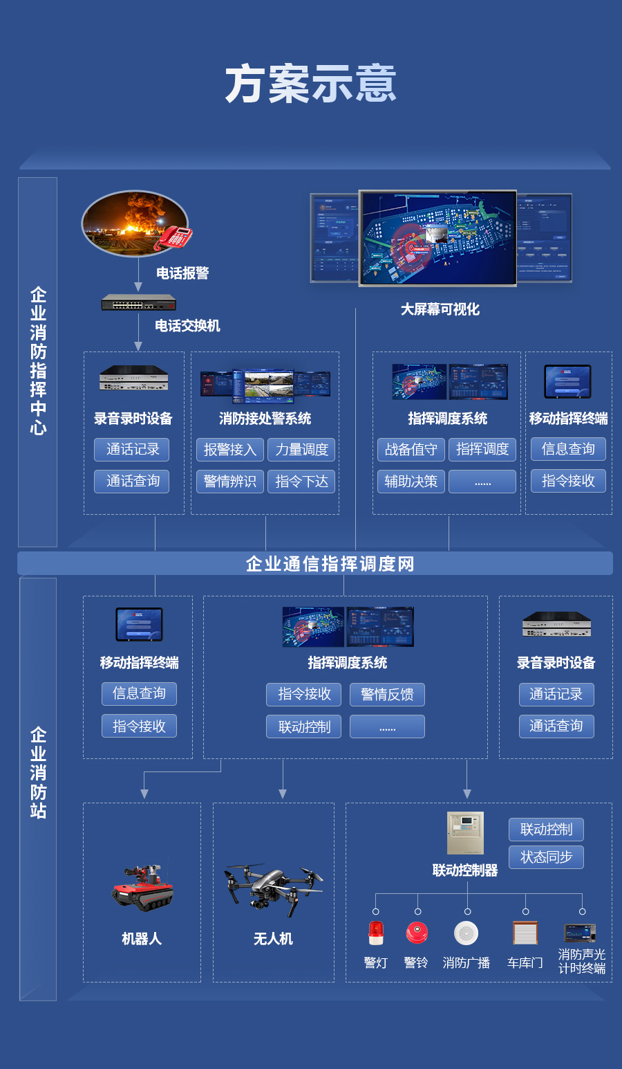 方案示意图 (2).jpg